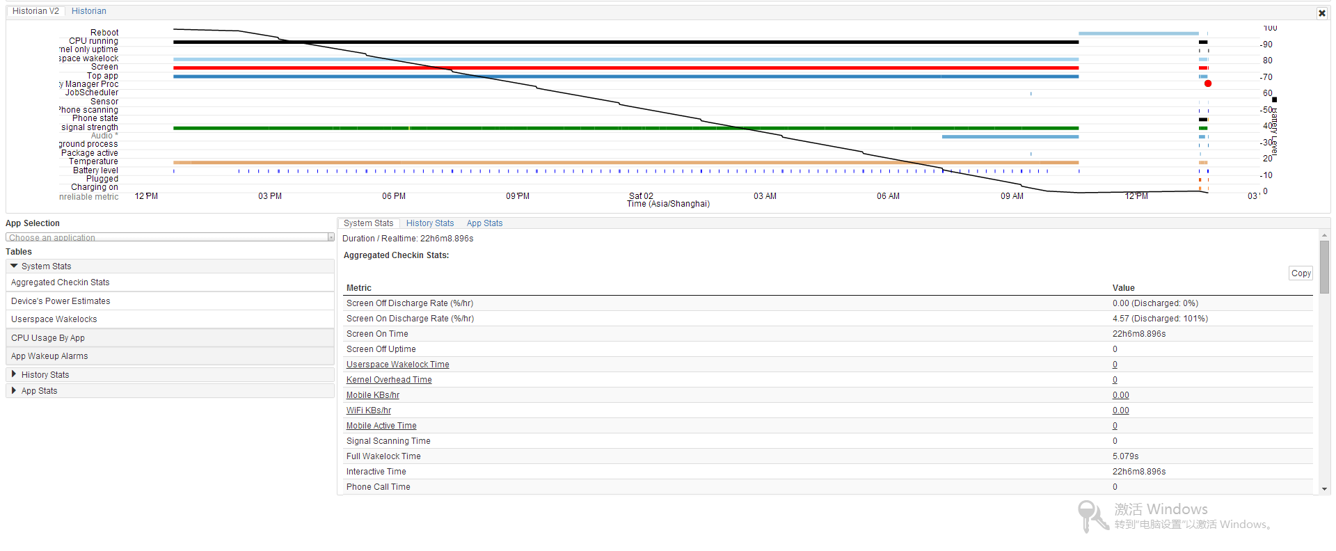 BatteryHistorian分析页面1