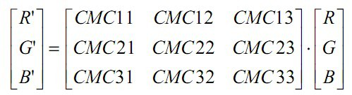 CCM公式
